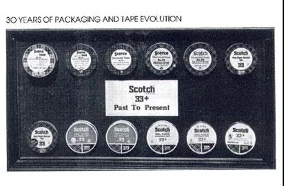 3M電工膠帶發展歷史
