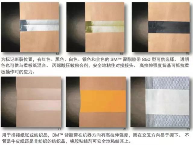 用于高強度對接和重疊拼接的聚酯和平縐膠帶