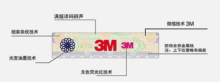 3M膠帶產(chǎn)品防偽干貨分享！