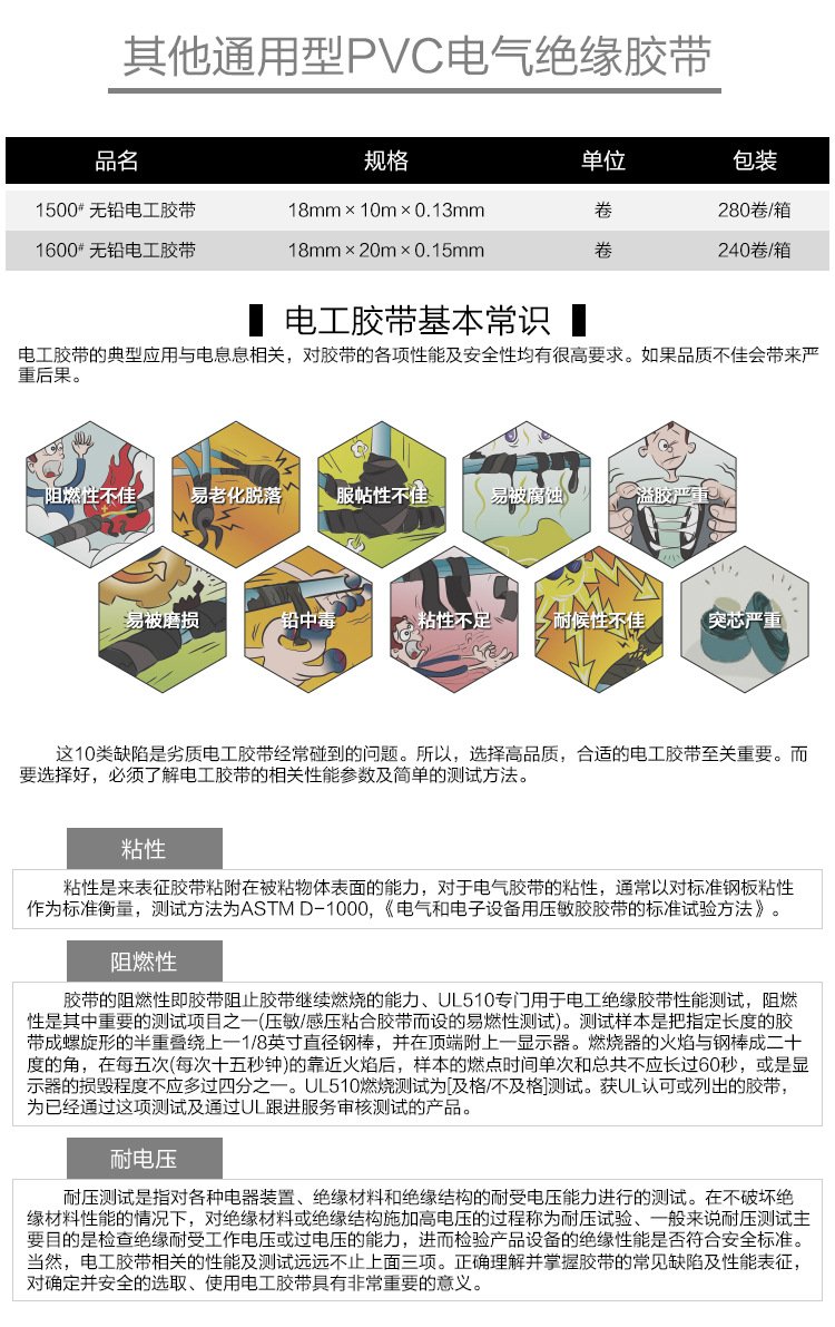 3M電工膠帶的基本參數